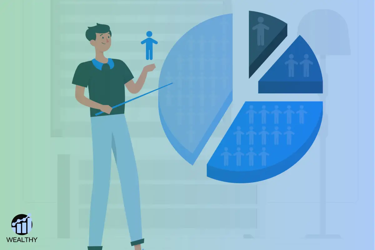 ETF-ek és diverzifikáció Miért fontos a portfólió szélesítése (1)