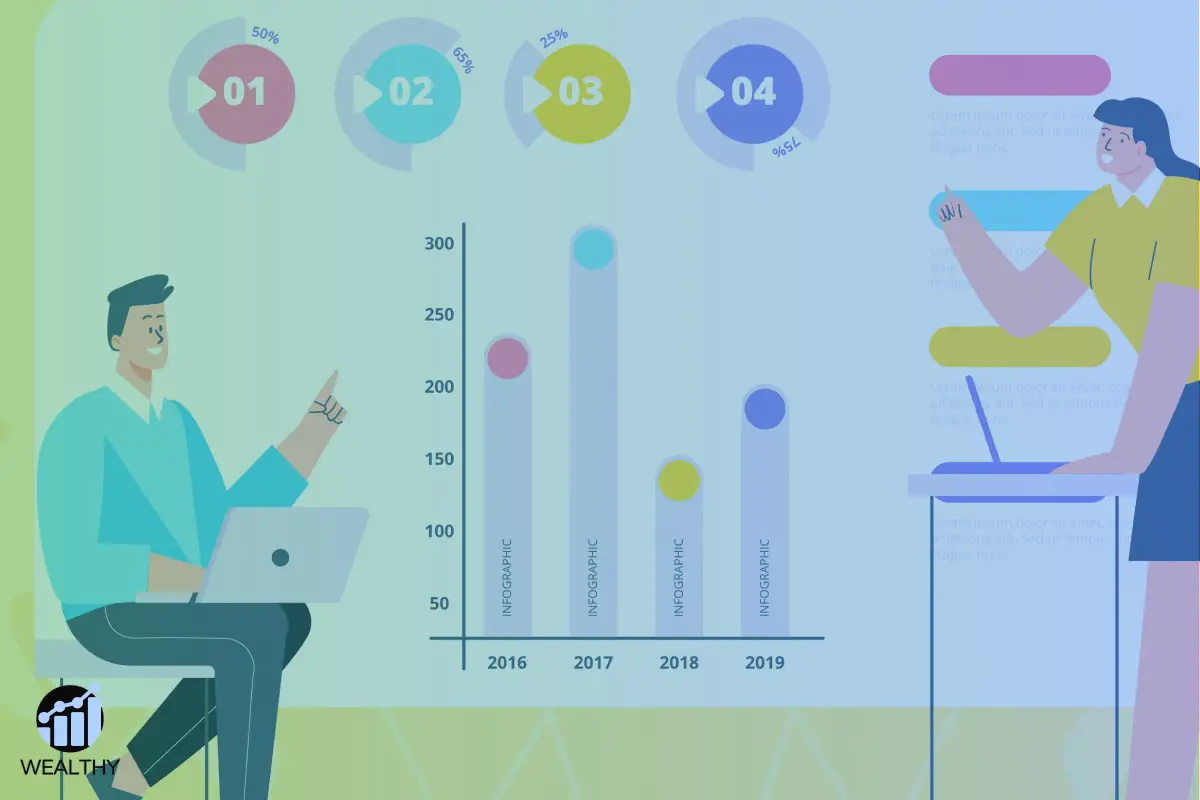 Nasdaq100 etf a tech jövője a te nyugdíjadért dolgozik (1)