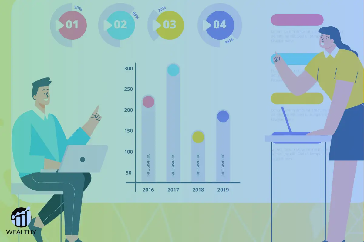 Osztalék vagy bérleti díj A meglepő igazság a passzív jövedelemről (1)
