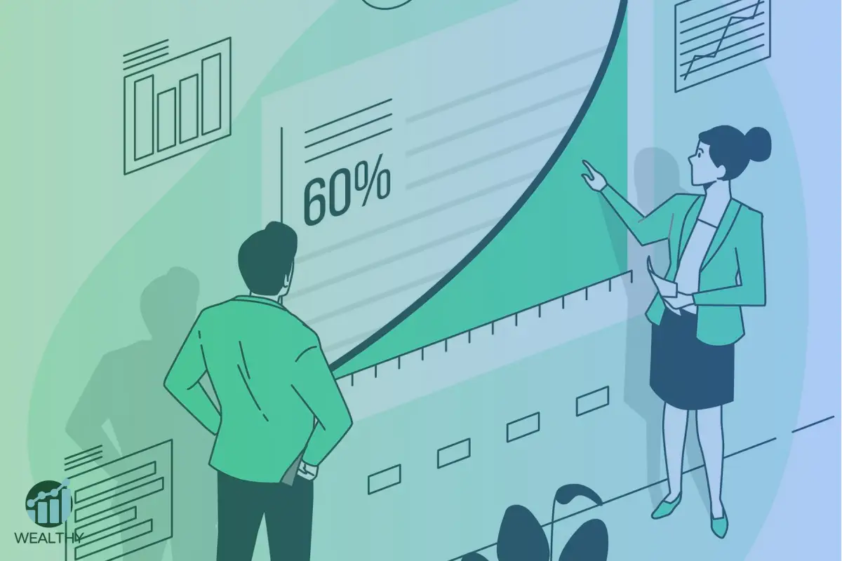 Hogyan építhetsz milliós vagyont az MSCI World ETF segítségével (1)