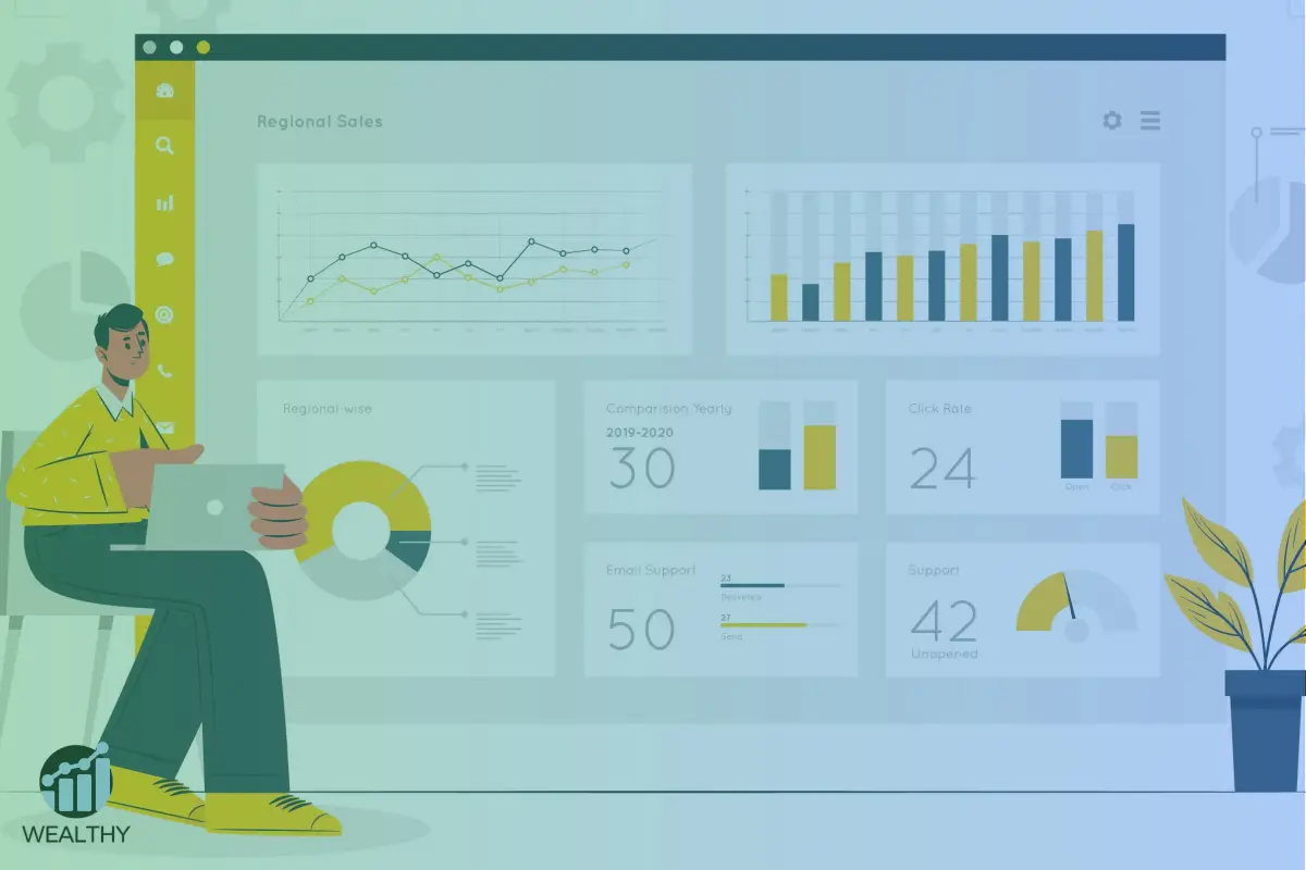 Portfóliókezelés ETF-ekkel A legegyszerűbb módja a gazdagodásnak (1)