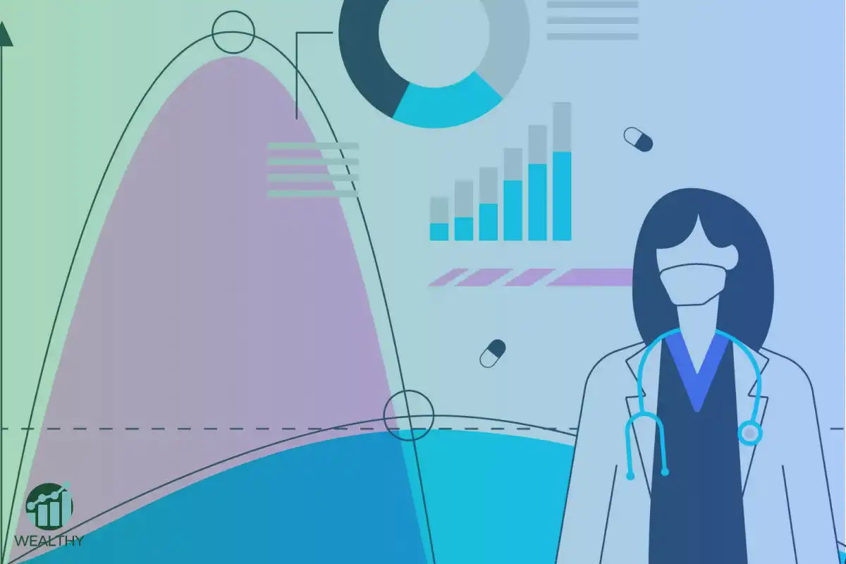 Ezekkel az ETF-ekkel építhetsz vagyont 2026-ban már havi 20 000 Ft-tól (1)